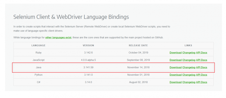 selecting-langauge-specific-selenium-client-java-appium-installation