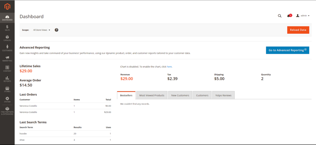 magento-admin-dashboard