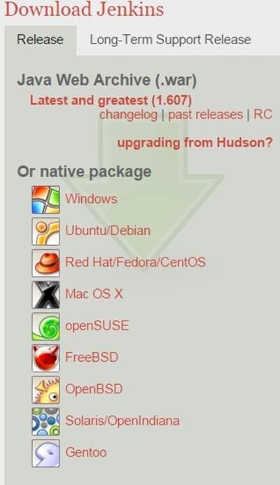 chossing-jenkins-download-package